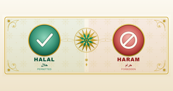 What Is Haram in Islam? Meaning, Examples, and Halal vs. Haram